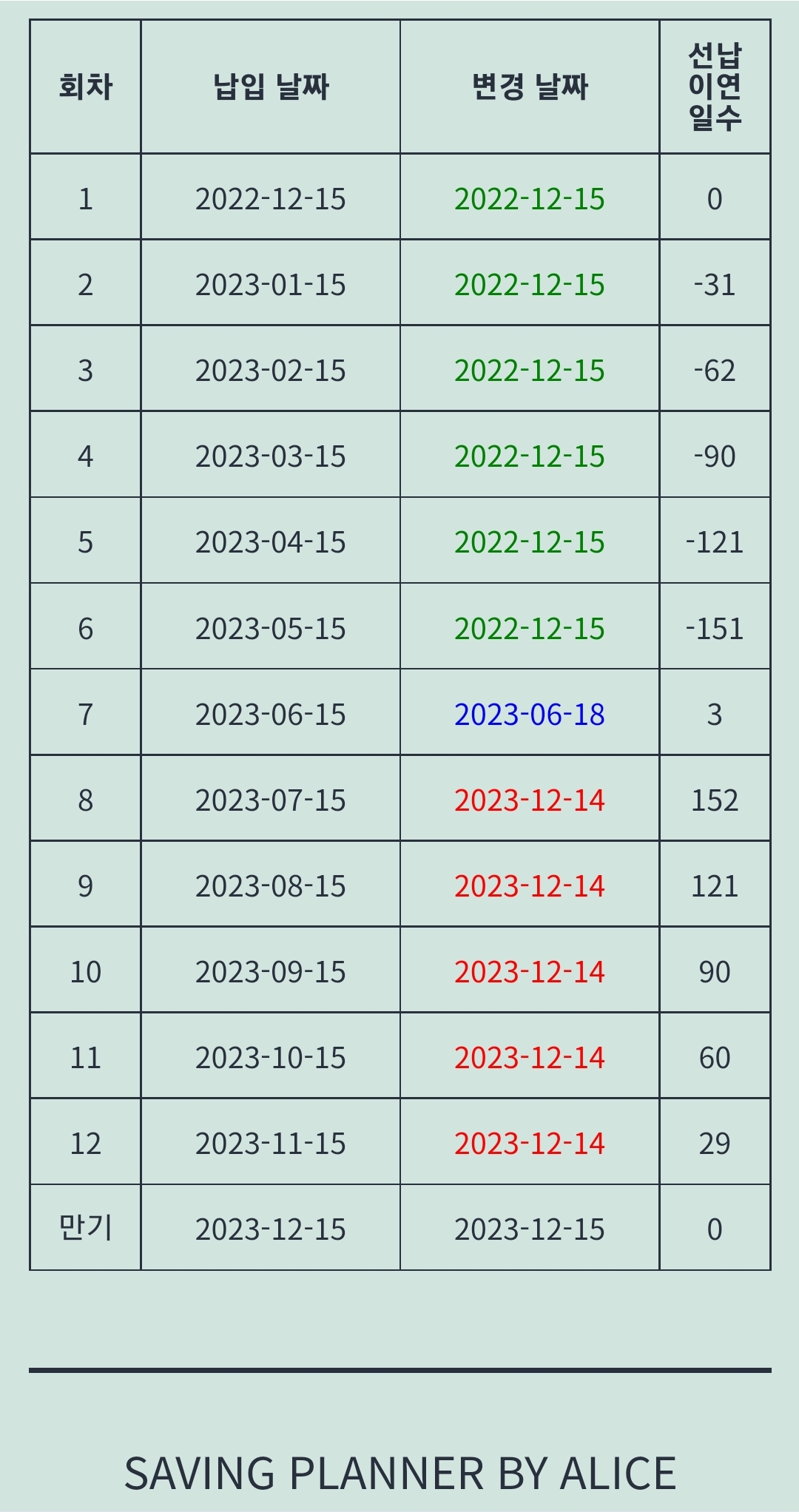 앨리스 선납이연 계산기(적금 플래너)